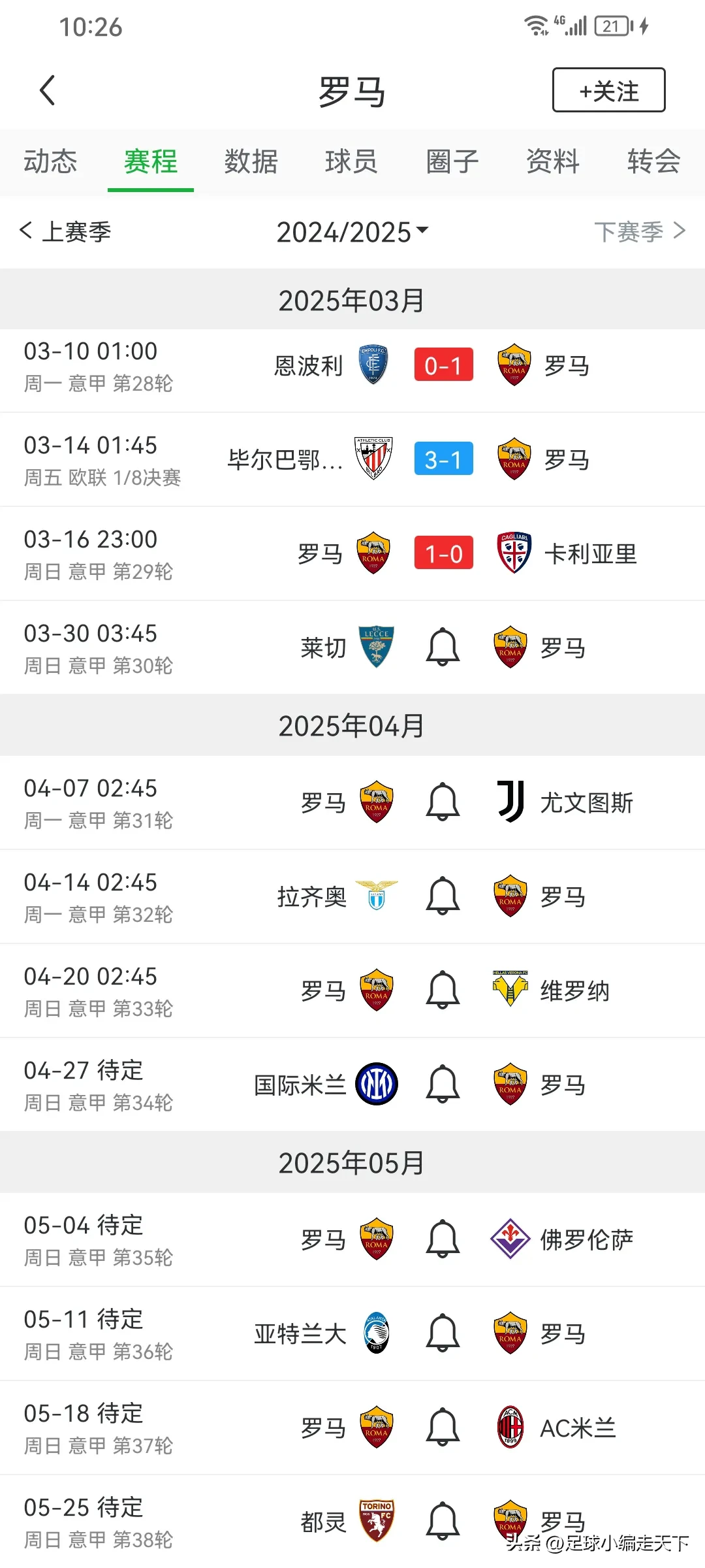 罗马球员集体绝杀，逆转比赛晋级下一轮