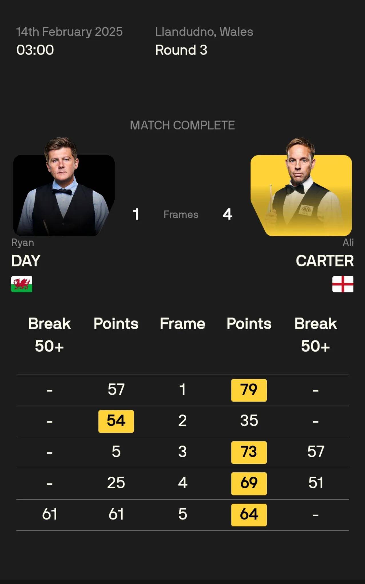 -关于CLG力克NS，Crisp极限生还后反打焦点之战八强赛，留下经典瞬间的信息