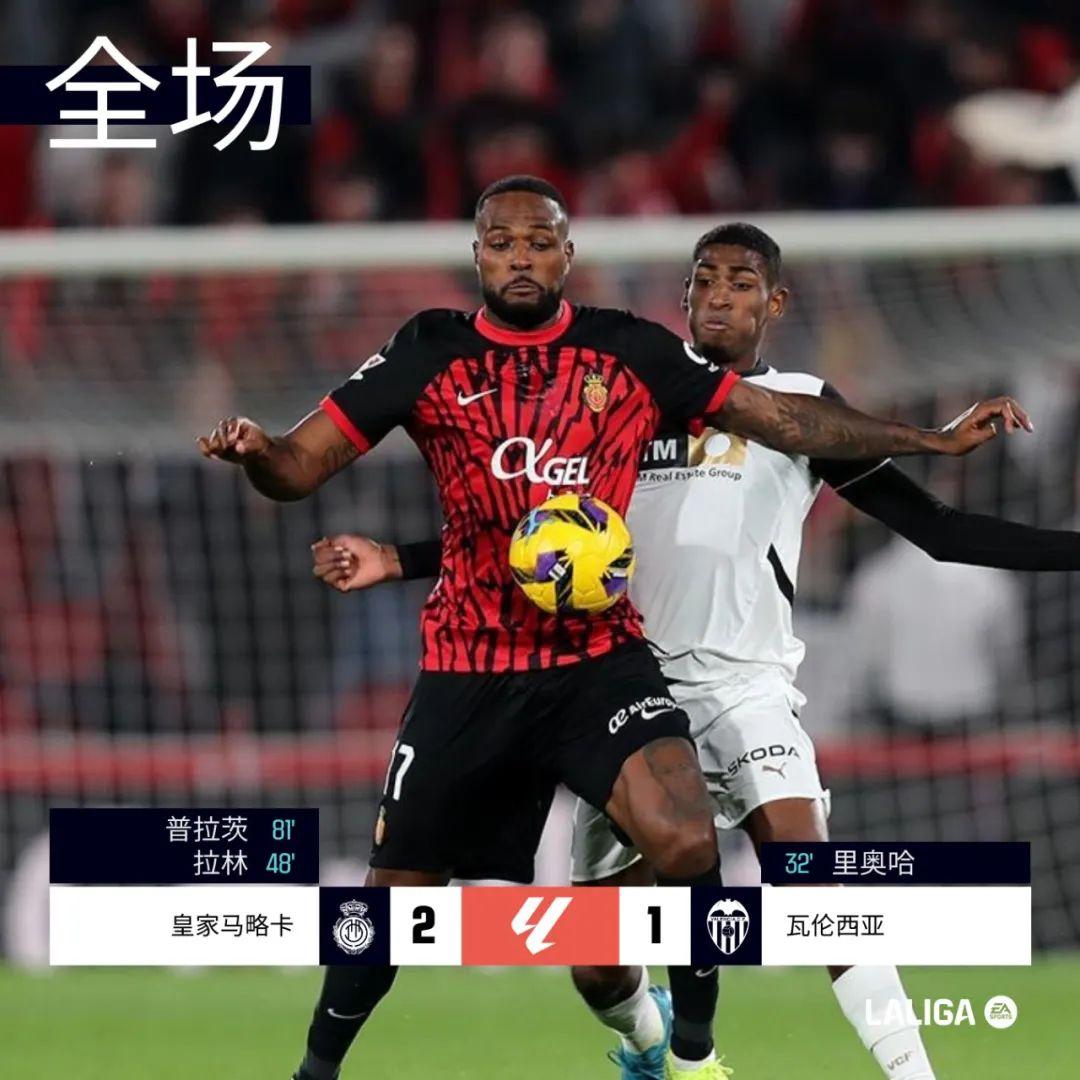 DB彩票-关于马略卡主场逆转成功，取得晋级资格的信息